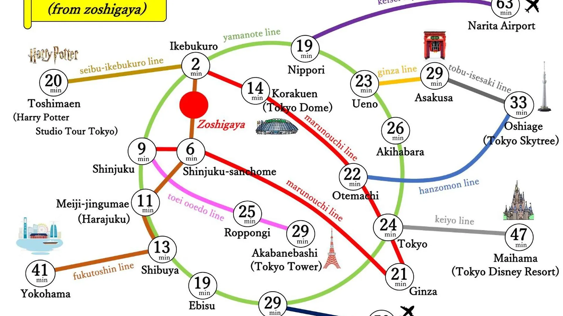 Nearest Sta 4Mins!Nr Ikebukuro,Shinjuku,Shibuya! Daire Tokyo